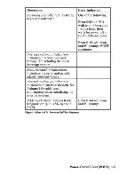 Preview for 12 page of IBM PC CONVERTIBLE Technical Reference