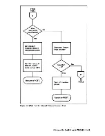 Preview for 18 page of IBM PC CONVERTIBLE Technical Reference