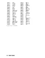 Preview for 31 page of IBM PC CONVERTIBLE Technical Reference