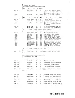 Preview for 44 page of IBM PC CONVERTIBLE Technical Reference