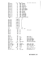 Preview for 108 page of IBM PC CONVERTIBLE Technical Reference