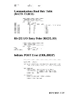 Preview for 230 page of IBM PC CONVERTIBLE Technical Reference