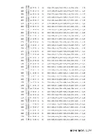 Preview for 260 page of IBM PC CONVERTIBLE Technical Reference