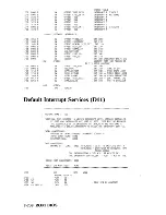 Preview for 263 page of IBM PC CONVERTIBLE Technical Reference