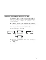 Предварительный просмотр 35 страницы IBM PCI Dual Channel Ultra3 SCSI Adapter Installation And Using Manual