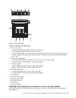 Preview for 41 page of IBM PCIe3 x8 SAS RAID internal adapter 6 Gb Manual