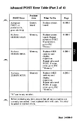 Preview for 45 page of IBM PCjr Hardware Maintenance And Service