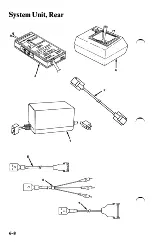 Preview for 422 page of IBM PCjr Hardware Maintenance And Service