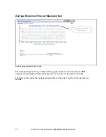 Preview for 82 page of IBM PERFORMANCE MANAGEMENT FOR POWER SYSTEMS - GRAPH REFERENCE DOCUMENT... Reference