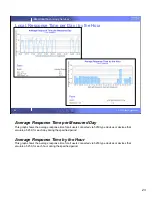 Preview for 23 page of IBM PERFORMANCE MANAGEMENT FOR POWER SYSTEMS - INTERACTIVE GRAPHING SUPPORT FOR ... Manual