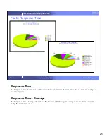 Preview for 25 page of IBM PERFORMANCE MANAGEMENT FOR POWER SYSTEMS - INTERACTIVE GRAPHING SUPPORT FOR ... Manual