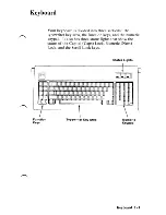 Предварительный просмотр 25 страницы IBM Personal Computer AT Manual To Operations