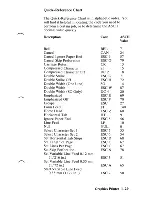 Предварительный просмотр 89 страницы IBM Personal Computer AT Manual To Operations