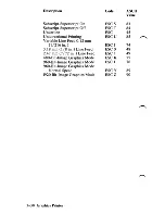 Предварительный просмотр 90 страницы IBM Personal Computer AT Manual To Operations