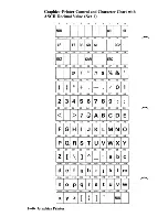 Предварительный просмотр 106 страницы IBM Personal Computer AT Manual To Operations