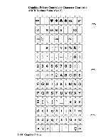 Предварительный просмотр 108 страницы IBM Personal Computer AT Manual To Operations