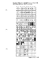 Предварительный просмотр 109 страницы IBM Personal Computer AT Manual To Operations