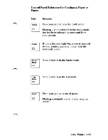 Предварительный просмотр 155 страницы IBM Personal Computer AT Manual To Operations