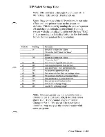 Предварительный просмотр 195 страницы IBM Personal Computer AT Manual To Operations