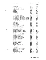 Предварительный просмотр 203 страницы IBM Personal Computer AT Manual To Operations