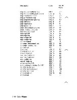 Предварительный просмотр 206 страницы IBM Personal Computer AT Manual To Operations