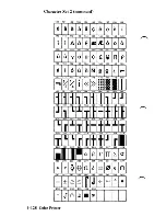 Предварительный просмотр 238 страницы IBM Personal Computer AT Manual To Operations