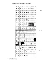 Предварительный просмотр 240 страницы IBM Personal Computer AT Manual To Operations