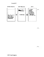 Предварительный просмотр 266 страницы IBM Personal Computer AT Manual To Operations