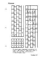 Preview for 333 page of IBM Personal Computer XT Manual To Operations