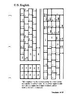 Preview for 341 page of IBM Personal Computer XT Manual To Operations