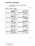 Preview for 268 page of IBM Personal Computer Manual To Operations