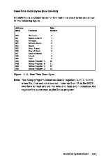 Предварительный просмотр 43 страницы IBM Personal System/2 50 Technical Reference