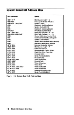 Предварительный просмотр 14 страницы IBM Personal System/2 60 Technical Reference