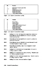 Предварительный просмотр 48 страницы IBM Personal System/2 60 Technical Reference