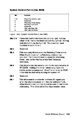 Предварительный просмотр 49 страницы IBM Personal System/2 60 Technical Reference