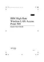 IBM Point 500 Quick Start Manual preview