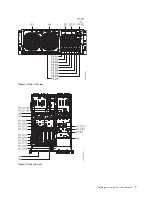 Предварительный просмотр 19 страницы IBM Power 710 Express 8231-E1C Handbook