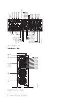 Предварительный просмотр 20 страницы IBM Power 710 Express 8231-E1C Handbook