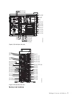 Предварительный просмотр 21 страницы IBM Power 710 Express 8231-E1C Handbook