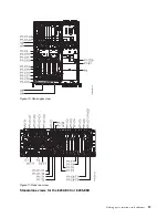 Предварительный просмотр 31 страницы IBM Power 710 Express 8231-E1C Handbook