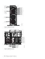 Предварительный просмотр 32 страницы IBM Power 710 Express 8231-E1C Handbook