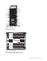 Предварительный просмотр 33 страницы IBM Power 710 Express 8231-E1C Handbook