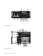 Предварительный просмотр 60 страницы IBM Power 710 Express 8231-E1C Handbook