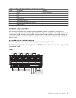 Предварительный просмотр 79 страницы IBM Power 710 Express 8231-E1C Handbook