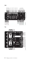 Предварительный просмотр 80 страницы IBM Power 710 Express 8231-E1C Handbook