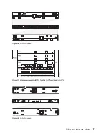 Предварительный просмотр 99 страницы IBM Power 710 Express 8231-E1C Handbook