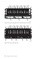 Предварительный просмотр 146 страницы IBM Power 710 Express 8231-E1C Handbook