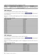 Предварительный просмотр 196 страницы IBM Power 710 Express 8231-E1C Handbook