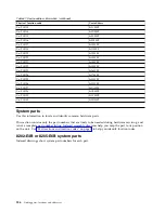 Предварительный просмотр 198 страницы IBM Power 710 Express 8231-E1C Handbook