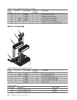 Предварительный просмотр 204 страницы IBM Power 710 Express 8231-E1C Handbook